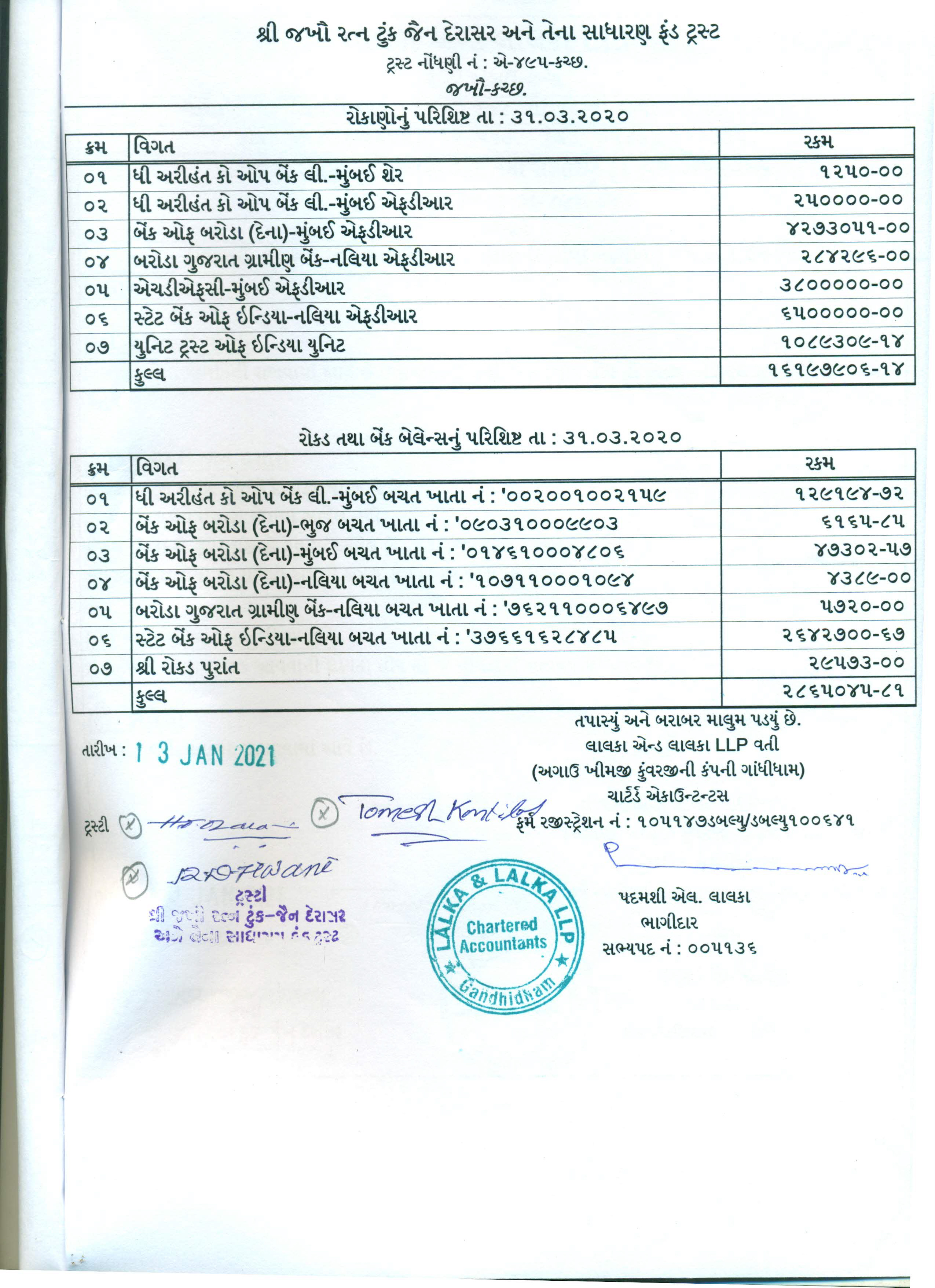 Balance Sheet -11